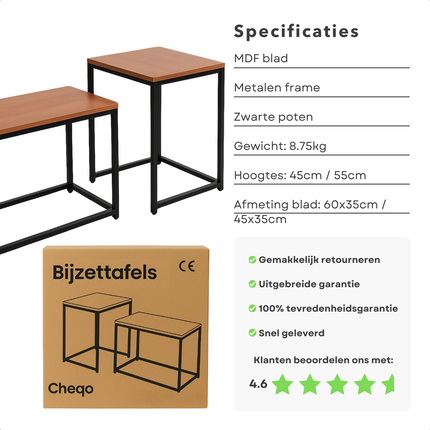 Cheqo® Industriële Bijzettafels Set - Bijzettafel Set - Bijzet Tafel - Salontafel Industrieel - Verstelbaar & In Elkaar Schuifbaar - MDF & Metaal