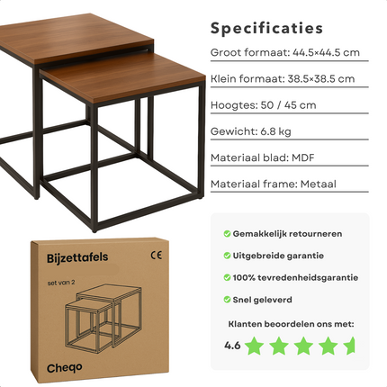 Cheqo® Industriële Bijzettafels Set - Salontafel - Bijzettafeltje - Bijzettafel Set - Bijzet Tafel - Moderne Nesting Tafels - MDF & Metaal