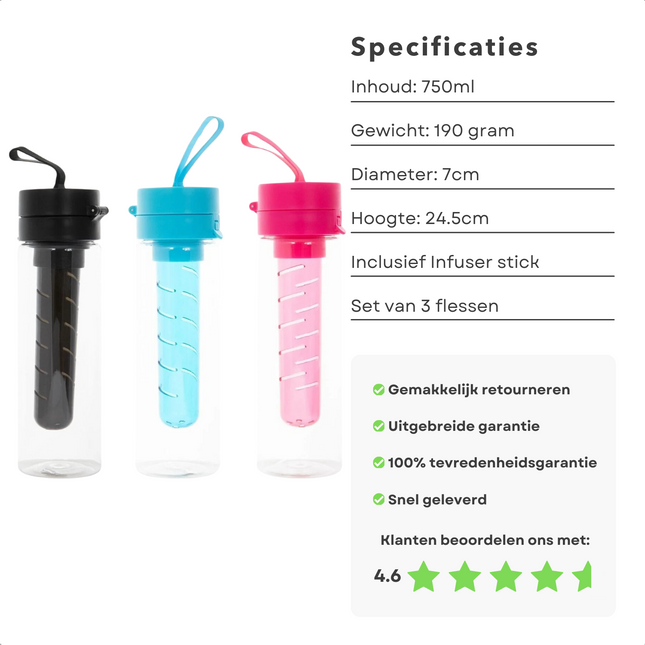 Cheqo® Waterfles met Fruit Infuset Set - 3 Stuks - Fruitwater Fles met Infuser Stick - 750ml - Sportfles - Drinkfles