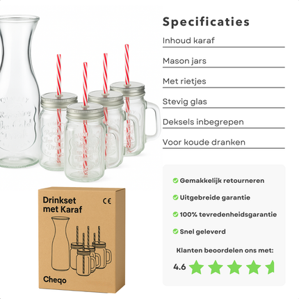 Cheqo® Glazen Drinkset - Glas met Rietje - Drinkglazen met Deksel en Rietje - Smoothie Glazen - Mason Jars met Deksel - Waterkan 1L - Duurzaam Glas