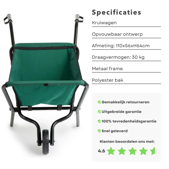 Opvouwbare Cheqo kruiwagen met specificaties en klantbeoordeling van 4.6 sterren, groene polyester bak, metalen frame, 30 kg draagvermogen.