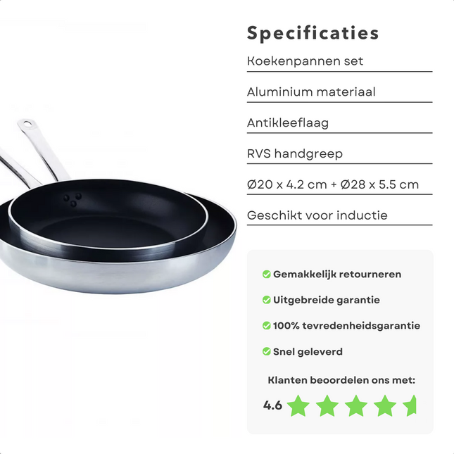 Cheqo® Inductie Aluminium Koekenpannenset met Antikleeflaag - Koekenpan Set - 20+28cm - Voor Professioneel Koken op Inductie - Hoge Kwaliteit en Snelle Warmtegeleiding - Lange RVS Handgreep - Set van 2 - Geschikt voor Alle Warmtebronnen