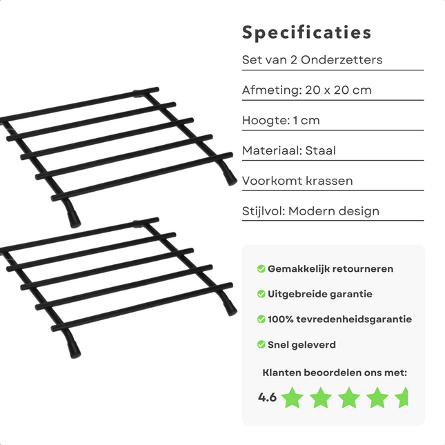 Cheqo® Hittebestendige Pannenonderzetters - Panonderzetters - Onderzetters voor Pannen - Set van 2 - 20x20cm - Krasbestendig - Pannen Onderzetter