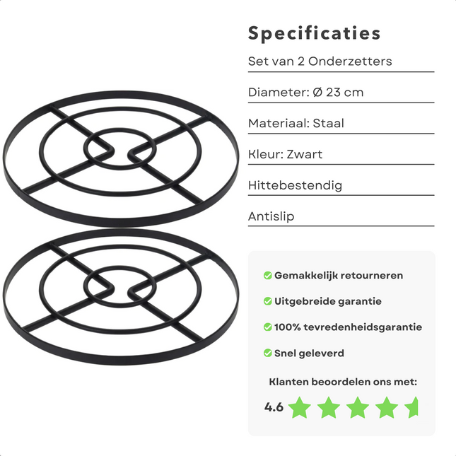 Cheqo® Hittebestendige Pannenonderzetters - Panonderzetters - Onderzetters voor Pannen - Set van 2 - ø23cm - Krasbestendig - Pannen Onderzetter