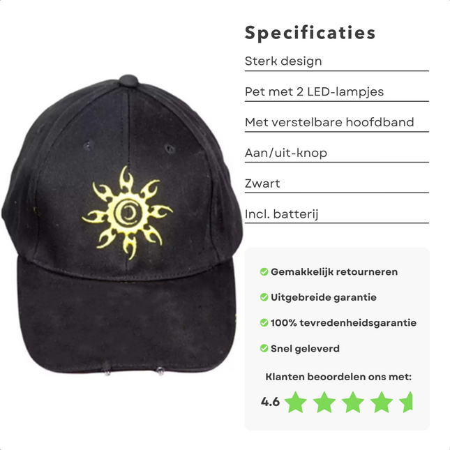 Cheqo® Pet met LED Lamp - Hoofdlamp - Ideaal voor reparaties en schoonmaken in donkere ruimtes - Verstelbare hoofdband - Aan/Uit button onder de klep - Inclusief lithium batterij Petten