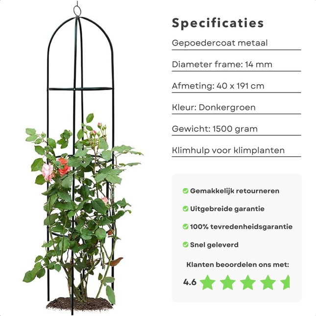 Metalen klimrek voor rozen en klimplanten, donkergroen, 40x191 cm, duurzaam gepoedercoat frame, tuin ondersteuning.