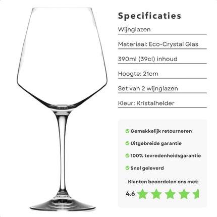 Cheqo® Luxe Witte Wijnglazen - van Eco-Crystal Glas - Vaatwasserbestendig - Krasbestendig - 390ml - Set van 2 - Kristalhelder - Onbreekbaar - Wijn Glas - Glazen Witte Wijnglazen