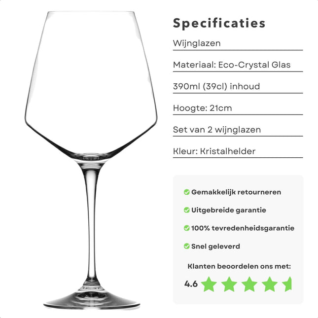 Cheqo® Luxe Witte Wijnglazen - van Eco-Crystal Glas - Vaatwasserbestendig - Krasbestendig - 390ml - Set van 2 - Kristalhelder - Onbreekbaar - Wijn Glas - Glazen Witte Wijnglazen
