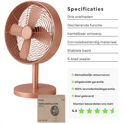Cheqo® Tafelventilator - Tafel Ventilator - Bureau Ventilator - 30cm - 3 Snelheden - Oscillerend - Rosé