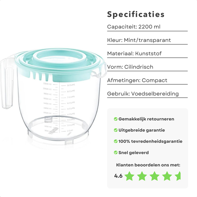 Cheqo® Maatbeker 2200 ml - Maat Beker - Maatkan - Keukenaccessoire - Mint/Transparant - Met Deksel