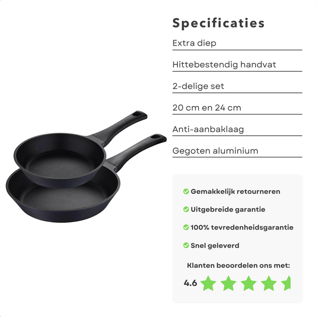 Cheqo® Koekenpannenset - 2 Delige Set -  20 & 24 cm - Extra Diep - Non-Stick - Voor Alle Warmtebronnen - Vaatwasserbestendig - PFOA Vrij - Soft Touch Handvat - Ideaal voor Groenten, Vlees en Vis - Bakpan - Inductie - Gelijkmatige Warmteverdeling Koekenpannen