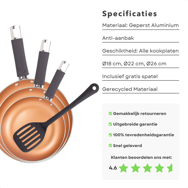 Cheqo® Inductie Koekenpannenset - Geperst Aluminium - Anti-aanbak - Gerecycled Duurzaam Materiaal - Inclusief Gratis Nylon Spatel - Koekenpan Set