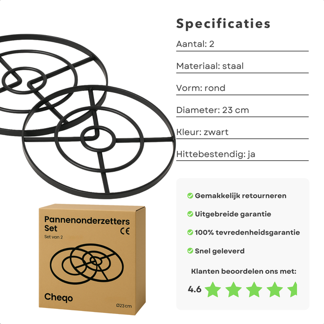 Cheqo® Stalen Pannenonderzetter Set - Ø23 cm - Hittebestendig Zwart - Onderzetters voor Pannen - Pannen Onderzetter - Ook voor Ovenschalen
