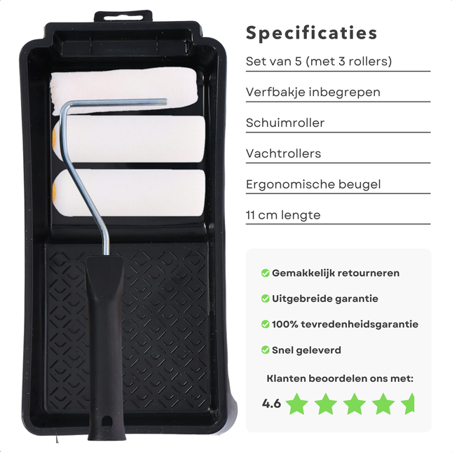 Cheqo® 5-Delige Schilderset - Verfrollers 11 cm - Muurverfset - Voor Muren en Lak - Inclusief Verfbakje