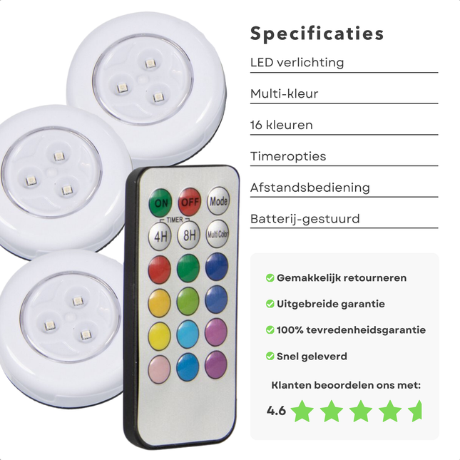 Cheqo® LED Lampen - Druklampen Zelfklevend - Kastverlichting - Onderbouw Lamp - Multi-kleur Verlichting - Draadloos met Afstandsbediening - Batterij