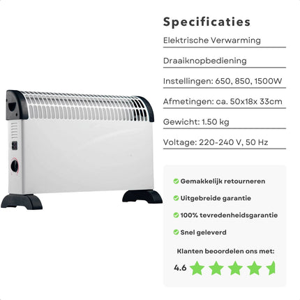 Cheqo® Elektrische Convectorkachel 1500W - Elektrische Verwarming - Geruisloze Luchtverwarming - Turbofunctie - Traploos Regelbare Thermostaat - Handvat - 3 Warmtestanden - Oververhittingsbeveiliging - Kachel Elektrisch - Stabiel en Veilig - Plaatstaal Elektrische kachels