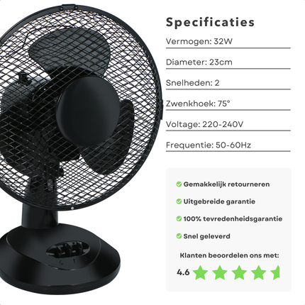 Cheqo® Tafelventilator Zwart – 23 cm Compacte Bureau Ventilator – 32 Watt – 2 Snelheden – Zwenkfunctie 75° – Lichtgewicht & Stil – Instelbare Luchtstroom – Energiezuinig – Ventilator voor Thuis & Kantoor