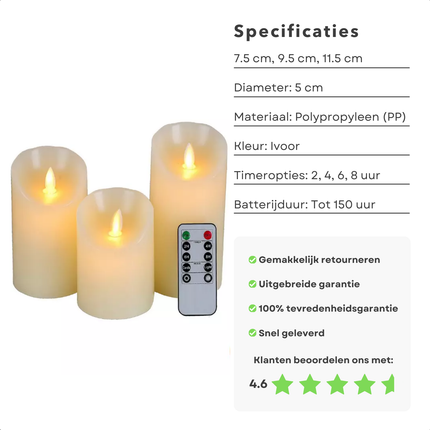 Cheqo® LED Kaarsen Set - Bewegende Vlam - Dimbaar en Ivoor - Inclusief Afstandsbediening