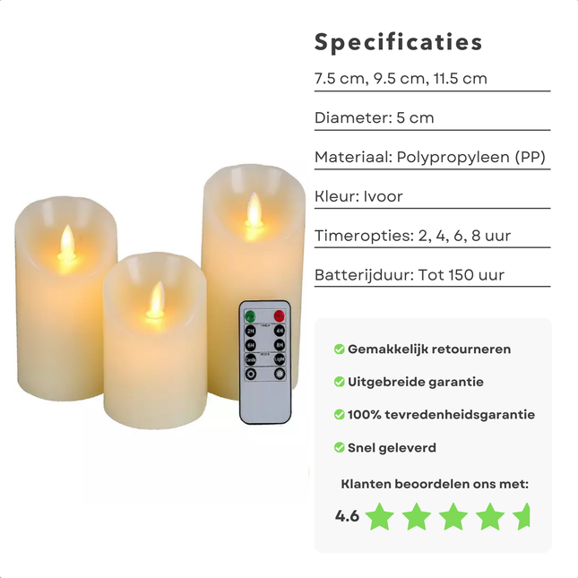 Cheqo® LED Kaarsen Set - Bewegende Vlam - Dimbaar en Ivoor - Inclusief Afstandsbediening