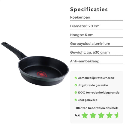 Cheqo® Duurzame Gastro Koekenpan - Ø 20 Cm - Inductie - Heatdot Technologie Indicator - Gerecycled Aluminium - Anti-aanbaklaag - Geschikt voor alle Warmtebronnen Koekenpannen