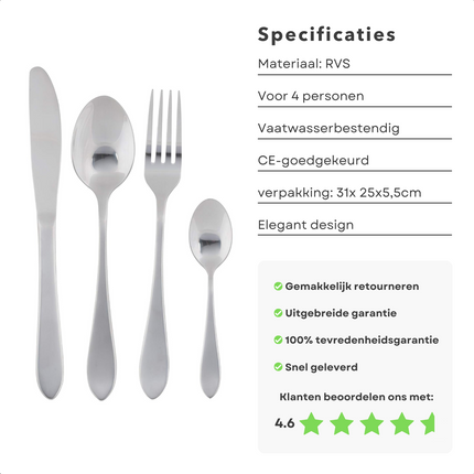 Cheqo® Luxe 16-delige Bestekset  - Vaatwasserbestendig - 4 personen - Messen - Lepels - Vorken - Theelepels - RVS - Perfect cadeau Besteksets