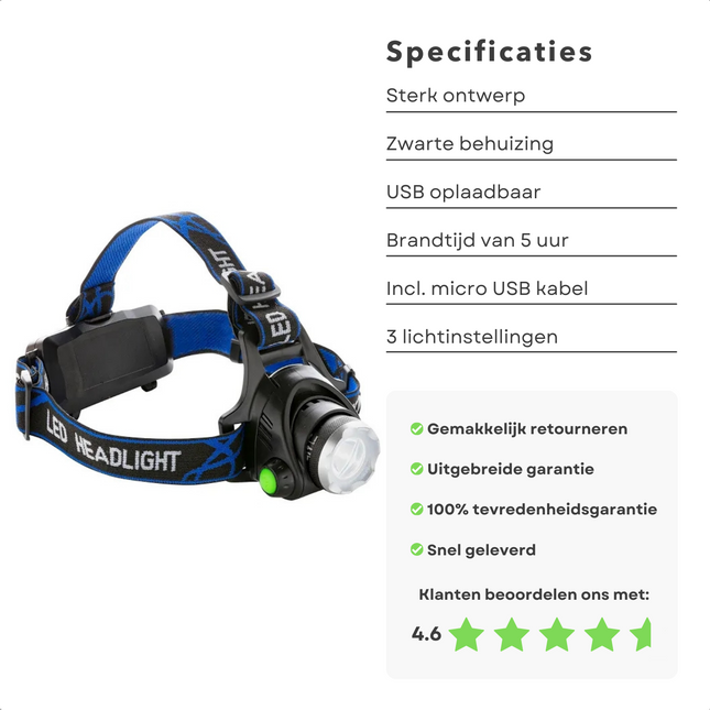 Cheqo® Industriële LED Hoofdlamp - USB Oplaadbaar - Optimaal Helder Licht - Zoomfunctie - Zwarte Behuizing - 3 Lichtinstellingen - 172 Lumens - Comfortabel Draagbaar - 5W - Elastische Hoofdband - Werklamp - Bouwlamp Hoofdlampen