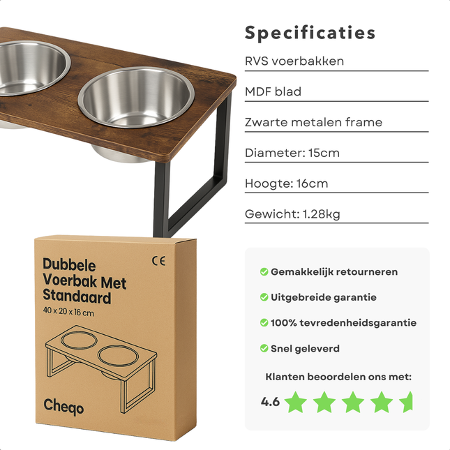 Cheqo® Verhoogde Hondenvoerbak - Voerbakken - Dinerset Hond - Dubbele Voerbak met Standaard - Drinkbak Hond - Waterbak - RVS - Anti-slip Standaard