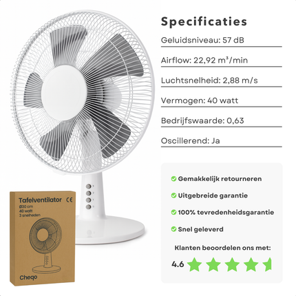 Cheqo® Tafelventilator 30 cm – 3 Snelheden – Oscillerend & Kantelbaar – 40 Watt – Geruisloos – Ronde Voet met Anti-Slip – Slank Design – Draagbaar – Afneembare Grill – Ventilator voor Thuis & Bureau – Stil & Eyecatcher
