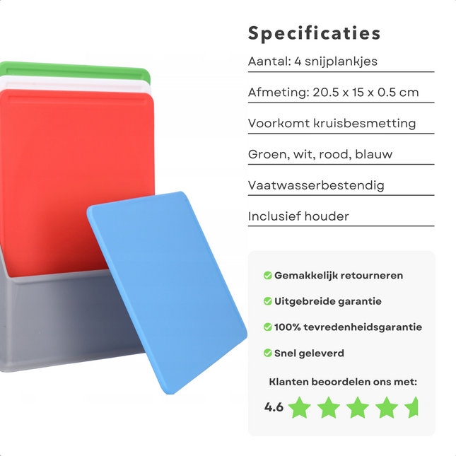 Cheqo® Index Snijplankenset Met Houder - Snijplank Set - Vaatwasserbestendige Snijplanken - Keuken Snijplankenset met 4 Snijplankjes - Groen, Wit, Rood, Blauw - Voorkom Kruisbesmetting - Afmeting 20.5x15cm