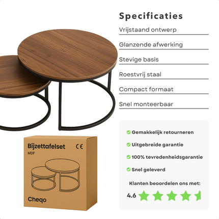 Cheqo® Industriële Bijzettafels Set van 2 - Koffietafel - Bijzet Tafel Set - Tafelset - Salontafel Set - Modern Design - MDF Tafelblad - Metaal Frame