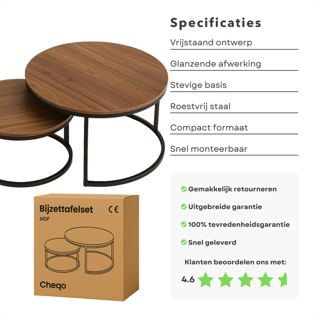 Cheqo® Industriële Bijzettafels Set van 2 - Koffietafel - Bijzet Tafel Set - Tafelset - Salontafel Set - Modern Design - MDF Tafelblad - Metaal Frame