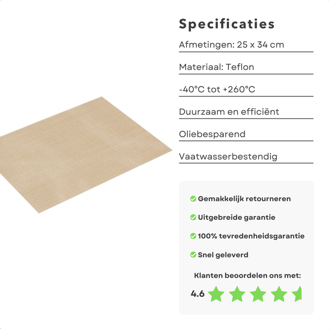 Cheqo® Teflon Friteusefilter Herbruikbaar - Frituur Filtermat - Frituurpan Filter - Friteusemand Filter - Duurzaam Bakmandje Filter
