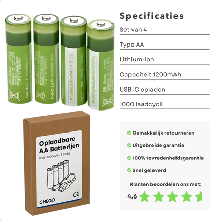 Cheqo® Oplaadbare Batterijen AA – USB-Oplaadbaar – 1200mAh Capaciteit – Lithium-Ion Technologie – USB-C Connector – Snel Opladen – In 1.5 Uur Volledig Opgeladen – Set van 4 – Tot 1000x Oplaadbaar – Met LED-Indicator – AA-Formaat
