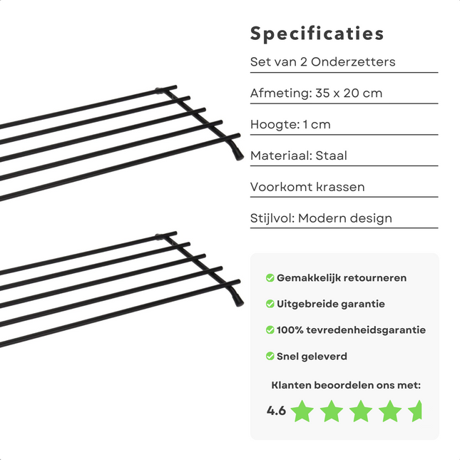 Cheqo® Hittebestendige Pannenonderzetters - Panonderzetters - Onderzetters voor Pannen - Set van 2 - 35x20cm - Krasbestendig - Pannen Onderzetter