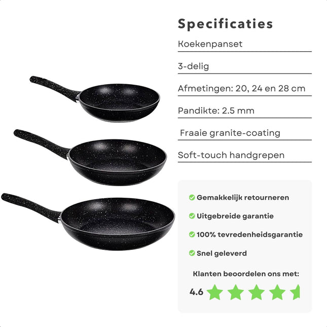 Cheqo® Luxe Koekenpanset - 3-delige Set - Koekenpan - Nonstick - Soft-touch Handgrepen - Voor Alle Warmtebronnen - 20-24-28 cm - Optimale Warmteverdeling - Graniet Coating - PFOA Vrij - Bakpan - Pannenset - Braadpan - Lange Levensduur Koekenpannen