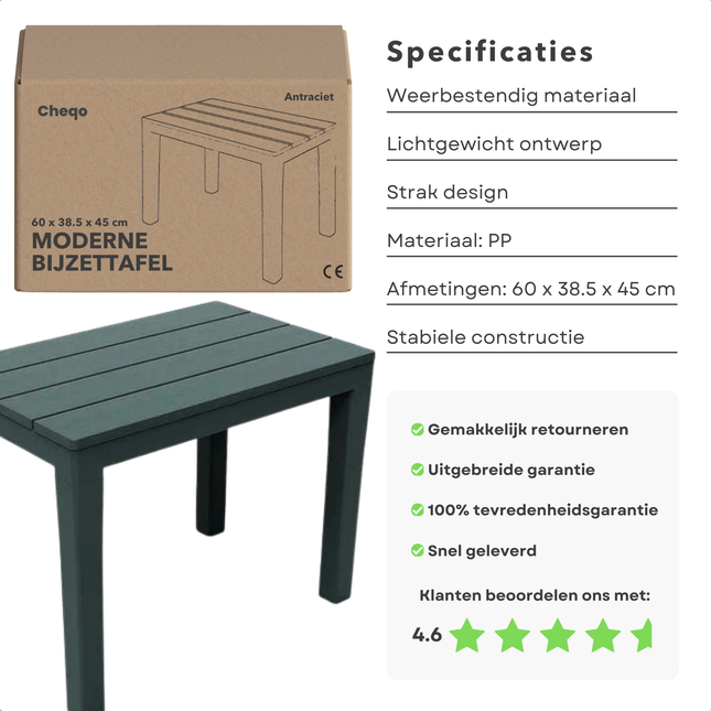 Cheqo® Antraciet Bijzettafel Buiten en Binnen - Tafeltje - Salontafel - Bijzettafel Zwart - Kunststof - Voor Tuin en Terras