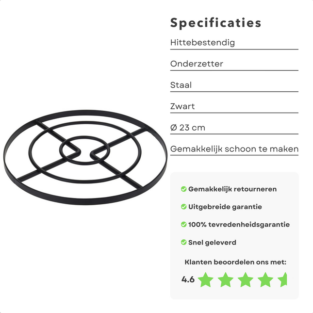 Cheqo® Onderzetter - Ø 23 cm - Staal - Zwart - Hittebestendig - Duurzaam - Antislip - Bescherming voor Tafel - Onderzetter voor Pan - Panonderzetters - Extra Sterk - Veilig - Stijlvol Design - Tafelbescherming - Krasbestendig Onderzetters