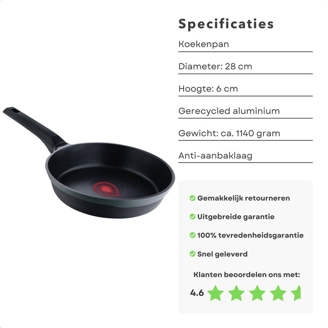Cheqo® Gastro Koekenpan - Ø 28 Cm - Inductie - Heatdot Technology Indicator - Duurzaam - Voor Alle Warmtebronnen - PFOA-vrij - Anti Aanbaklaag - Soft Touch Handgreep - koekenpannen