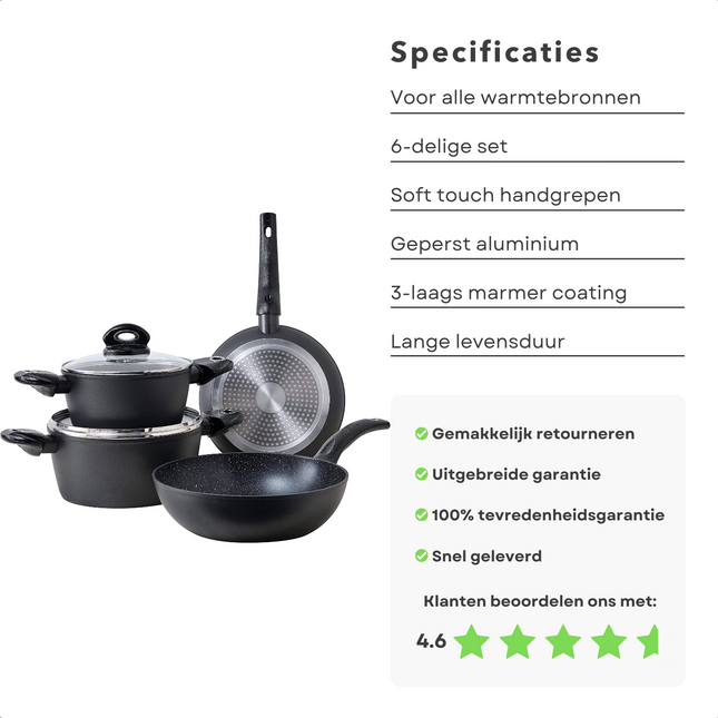 Cheqo® Pannenset voor Inductie - Marmer Coating - Gesmeed Aluminium - Gezond Koken - Soft Touch Handgrepen - PFOA-vrij - Set van 4 - Braadpan Ø24cm - Kookpan Ø20cm - Kookpan Ø24cm - Wokpan Ø28cm - Alle Warmtebronnen Pannenset