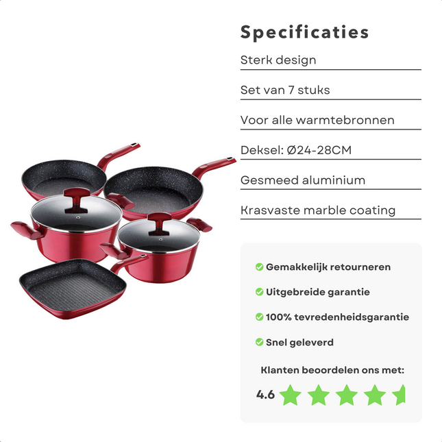 Cheqo® Krachtige Pannenset - 5-delige set - Koekenpan - Grillpan - Kookpan - Voor Alle Warmtebronnen - Inductie - Met Glazen Deksel - Stay Cool Handgrepen - Marble Coating - Gelijkmatige Warmteverdeling - Gesmeed Aluminium Pannenset