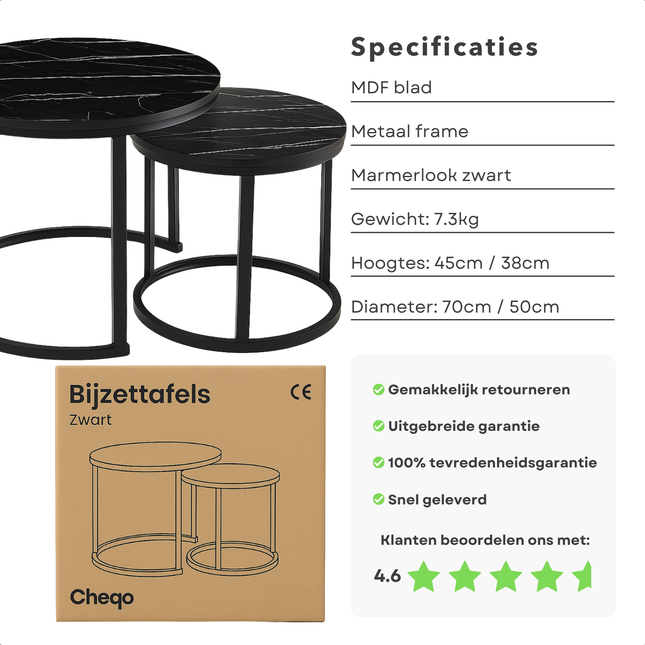 Cheqo® Industriële Bijzettafels Set - Modern Design - Bijzettafel Set - Bijzet Tafel - Salontafel Industrieel - Zwart MDF & Metaal
