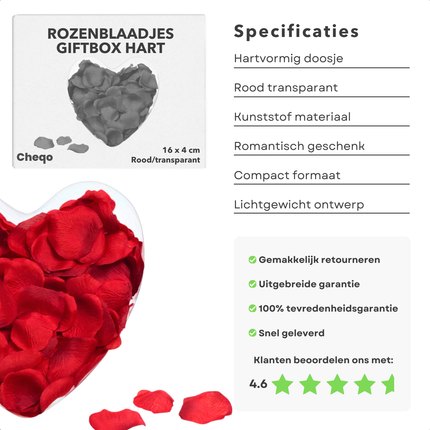 Cheqo® Hartvormige Rozenblaadjes - Roze Rozenblaadjes - Romantisch Geschenk Valentijnsdag - Valentijn Decoratie - Kunststof