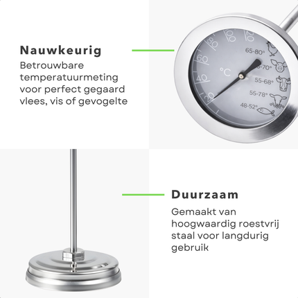 Cheqo® Vleesthermometer - Vleesthermometer Oven - Oventhermometer - Kernthermometer - Kerntemperatuurmeter - Keukenthermometer - Voedselthermometer - Kookthermometer - Thermometer Koken - Vleesthermometer Analoog