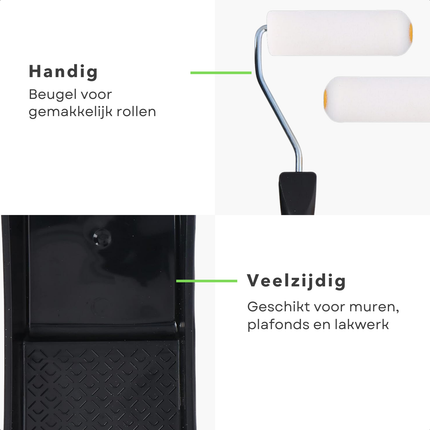 Cheqo® 5-Delige Schilderset - Verfrollers 11 cm - Muurverfset - Voor Muren en Lak - Inclusief Verfbakje