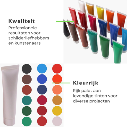 Cheqo® Acrylverf Set 18 Kleuren - Acryl Verf Set - 36 ml Tubes - Professionele Kunstverf voor Kunstenaars