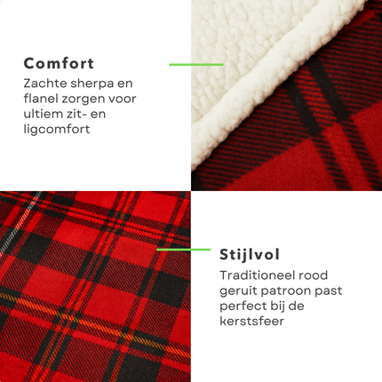 Cheqo® Kerstdeken - 200x150 CM - Plaid Rood Geruit - Flanel Sherpa Fleece - Zachte Warmteplaid - Schotse Ruit - Sfeervolle Woondecoratie - Polyester - Flanel met Print - Sherpa Achterzijde - 1200 Gram - Plaid - Woonaccessoire - Winterdeken