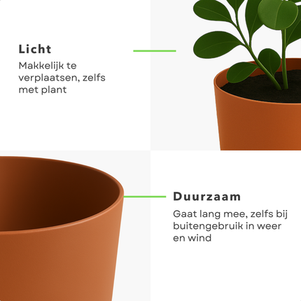 Cheqo® Bloempot Bruin - Bruine Plantenpot - Plantenbak - Kunststof 20x18 cm - Voor Binnen en Buiten - Ideaal voor Balkon