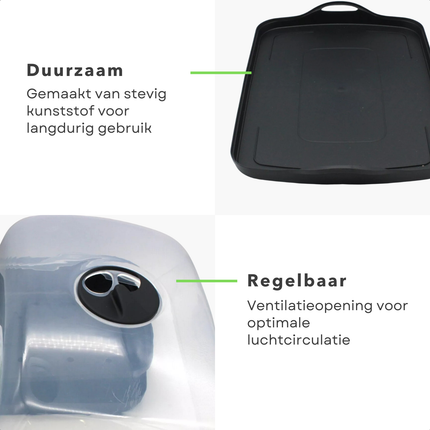 Cheqo® Kweekbak met Ventilatie - Kweek Bak - Kweken - Kweekbakje - Ideaal voor Kruiden - Indoor Kweekset - Transparant/Zwart
