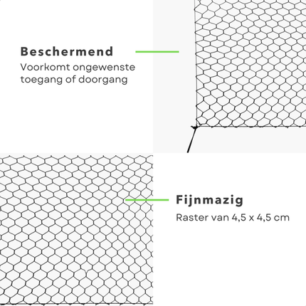 Cheqo® Bagagenet Auto - Kofferbaknet - Bagagenet - Veiligheidsnet Auto - Autonet - Cargo Net Auto - Opbergnet Auto - Elastisch Bagagenet - Universeel Bagagenet Auto