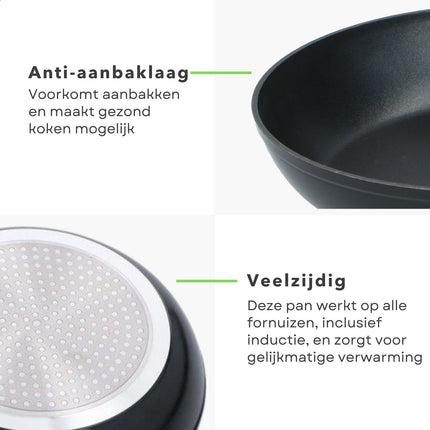 Cheqo® Grote Koekenpan 28 cm -  Voor Alle Warmtebronnen - Soft Touch Handgreep - Gelijkmatige Warmteverdeling - Pannen - Bakpan - Lange Levensduur Koekenpannen